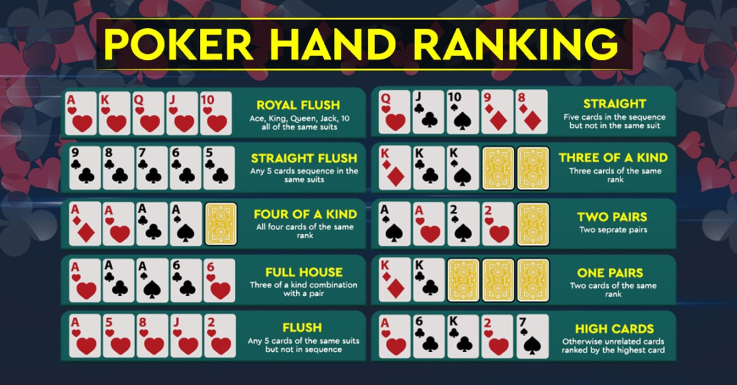 poker sequence